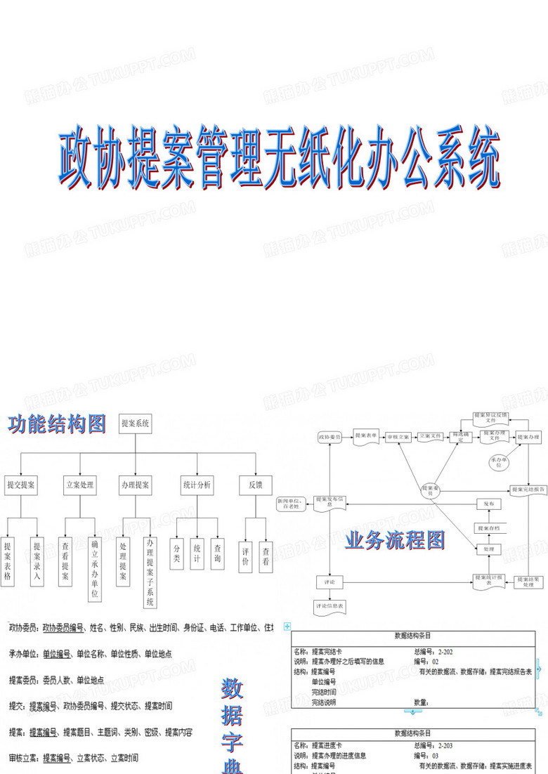 政协提案投票管理无纸化办公系统