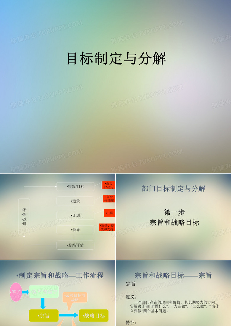 目标制定与分解