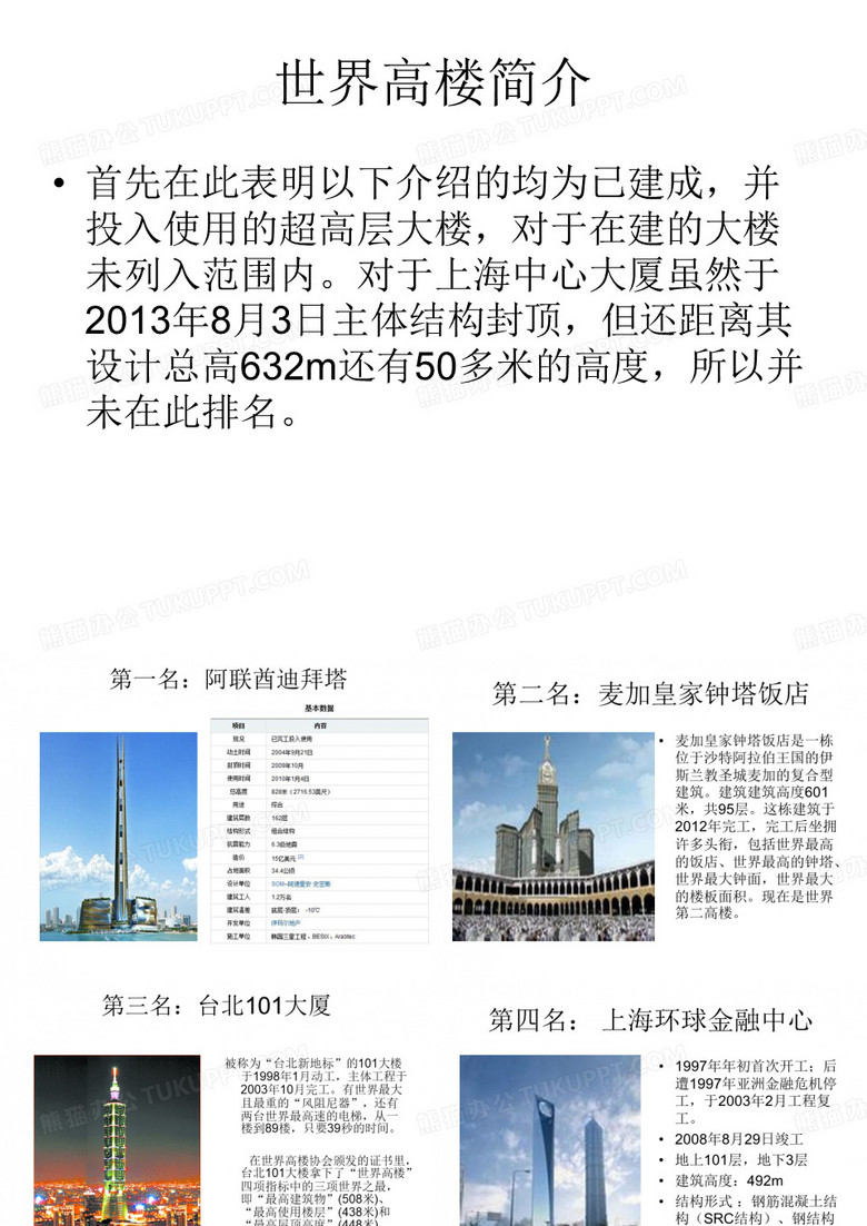世界高楼
