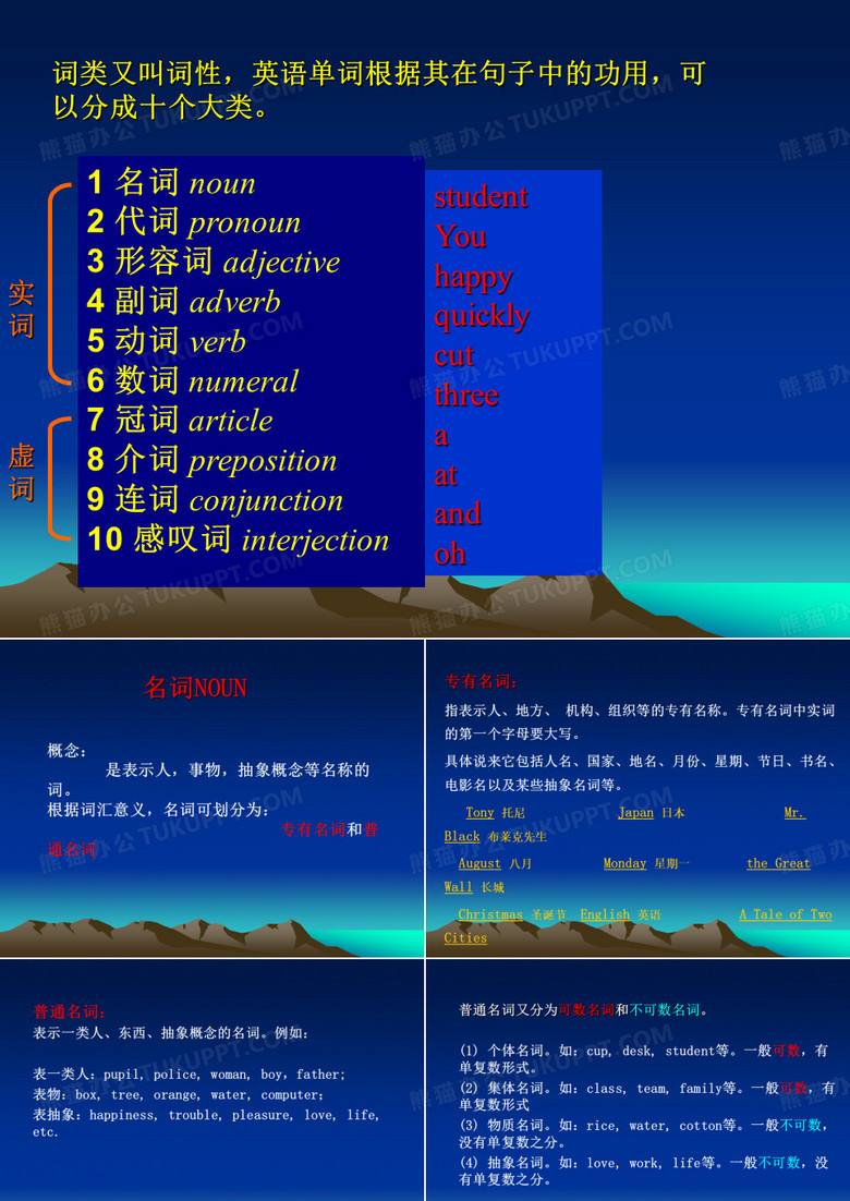 英语词性讲解