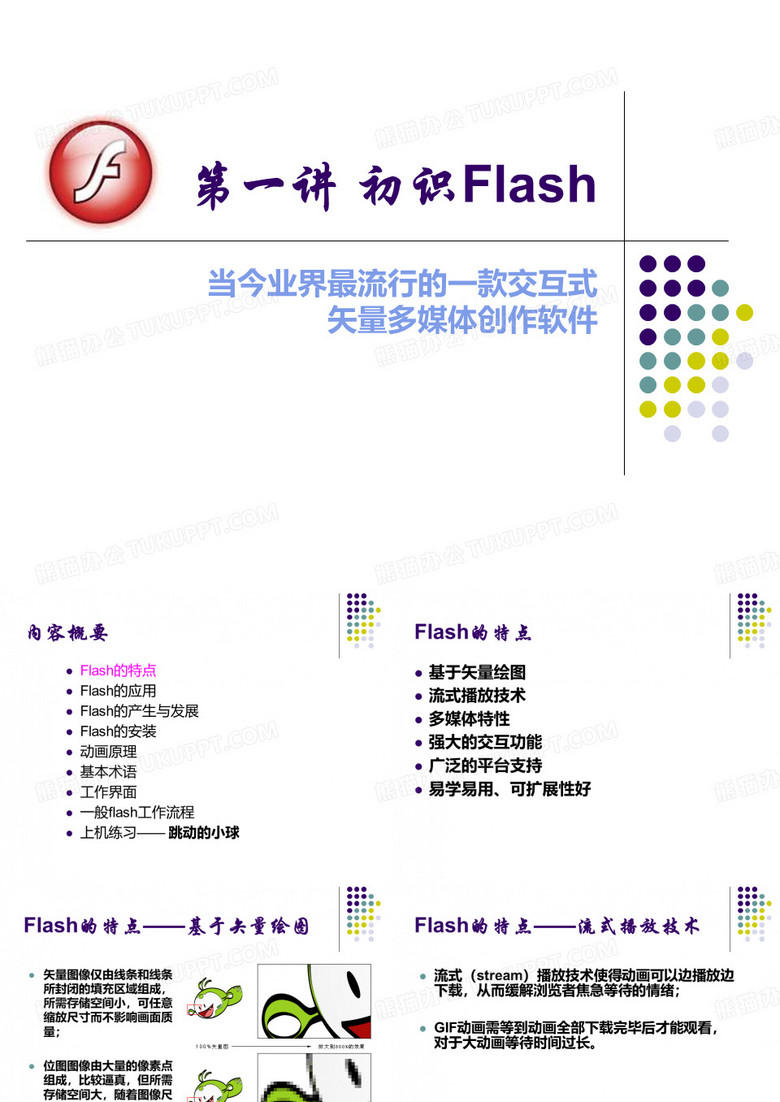 FLASH CS4课件L1初识Flash