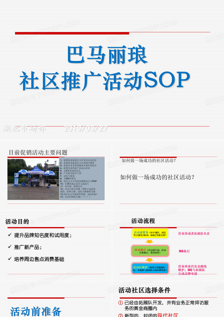 社区活动sop