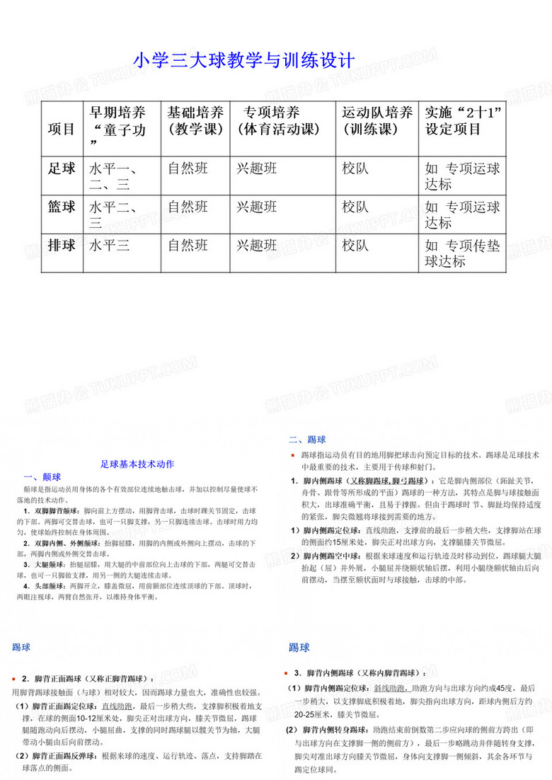 小学足球教学课件