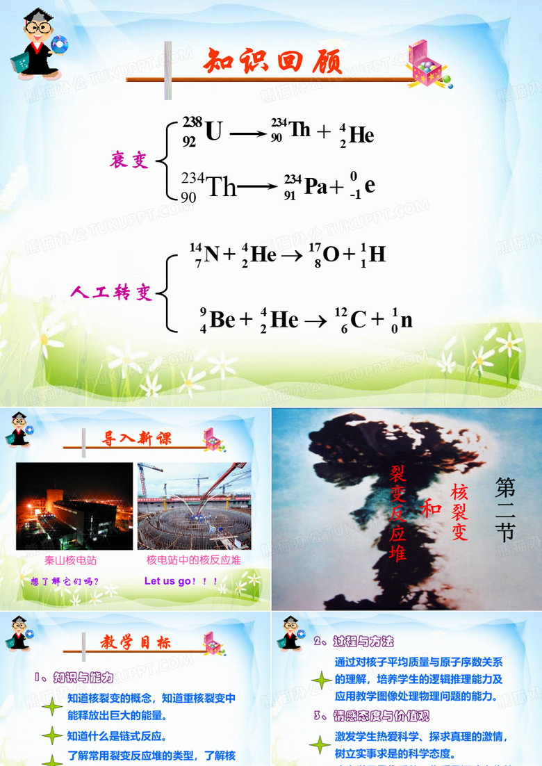 6.2核裂变和裂变反应堆