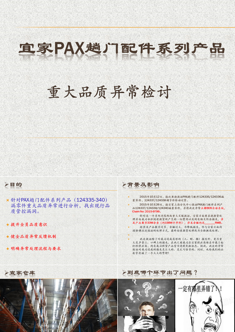 品质异常检讨.