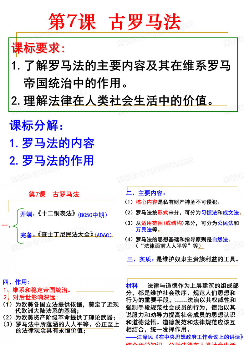 古罗马法