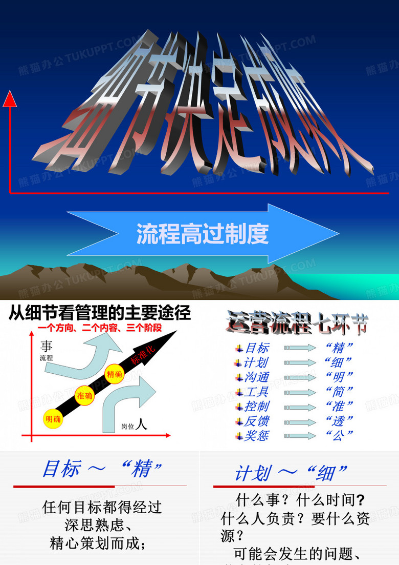 细节决定成败
