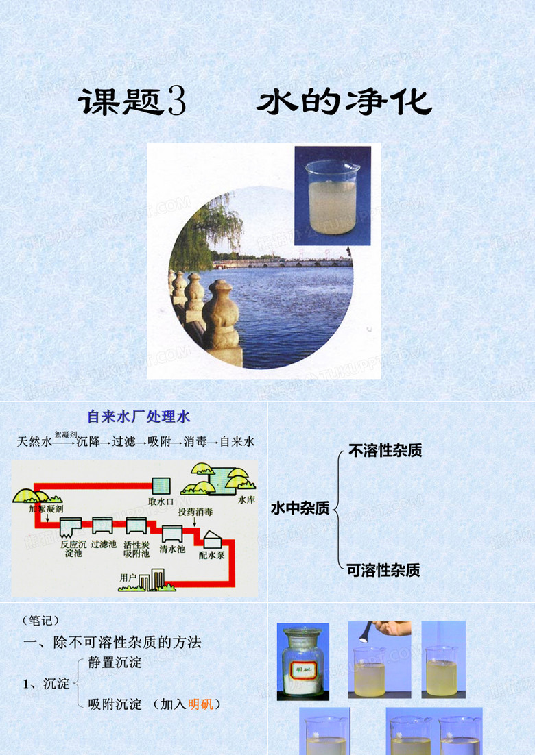 水的净化