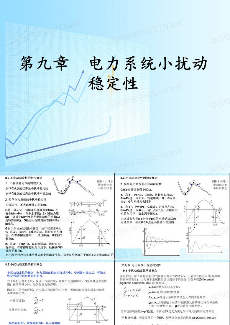 电力系统分析-电力系统小扰动稳定性