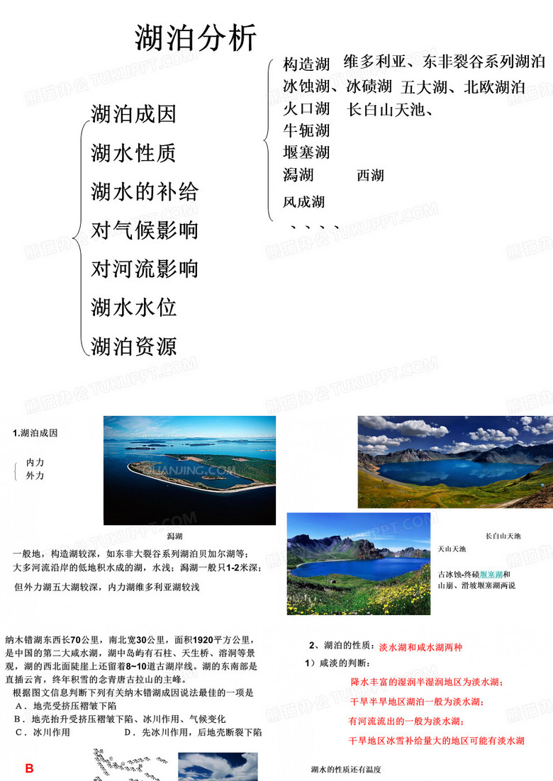 湖泊专题