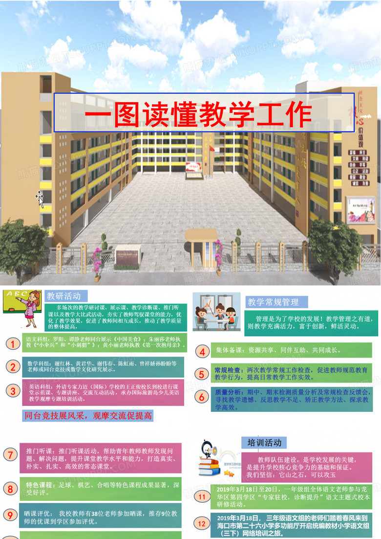 一图读懂教学工作