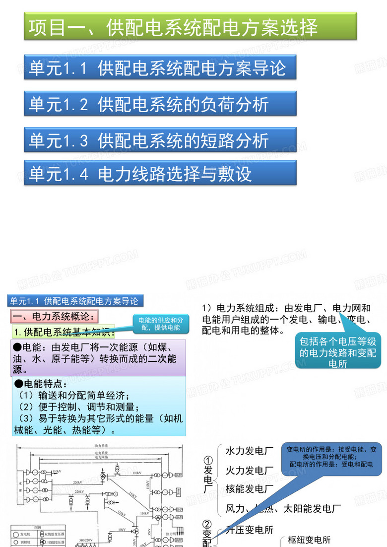 供配电系统配电方案选择