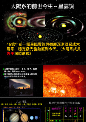 太阳系的前世今生~星云说.ppt