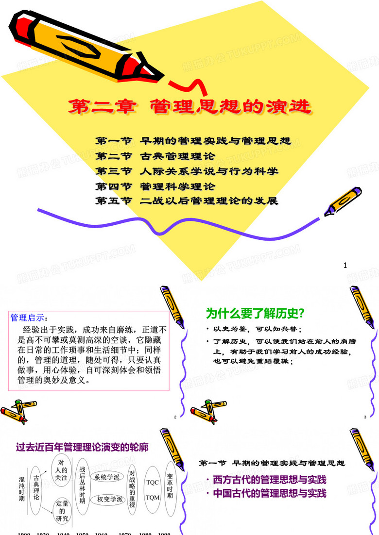 管理思想的演进