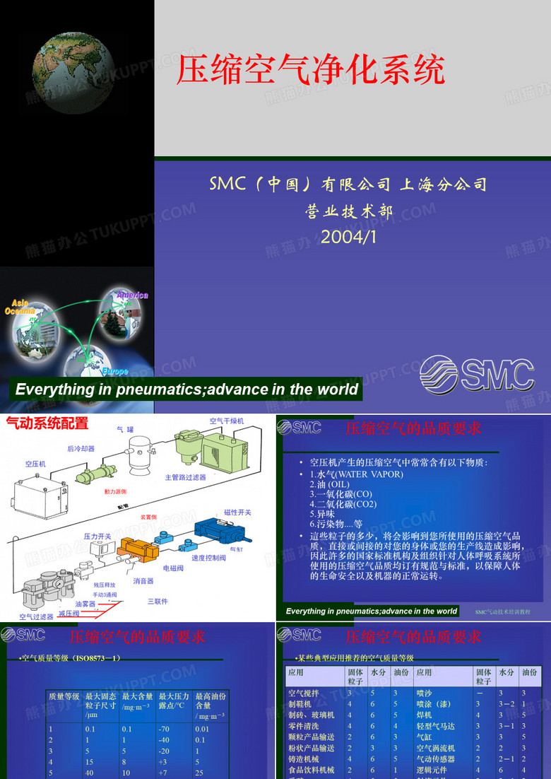 压缩空气净化系统