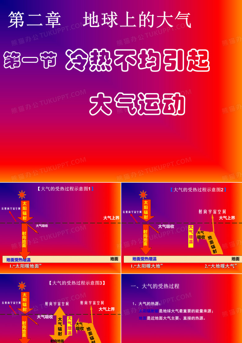 气压梯度