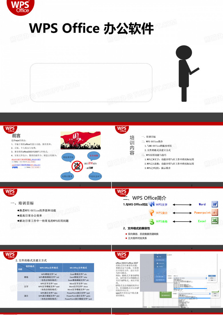 (完整版)WPS办公软件培训