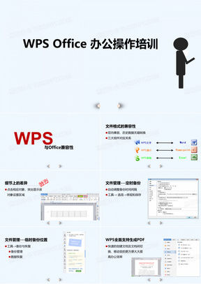 WPS-办公软件培训PPT
