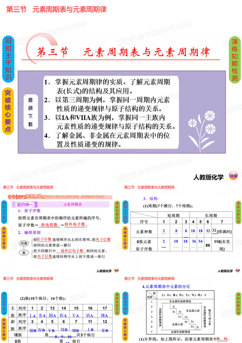 高中化学课件