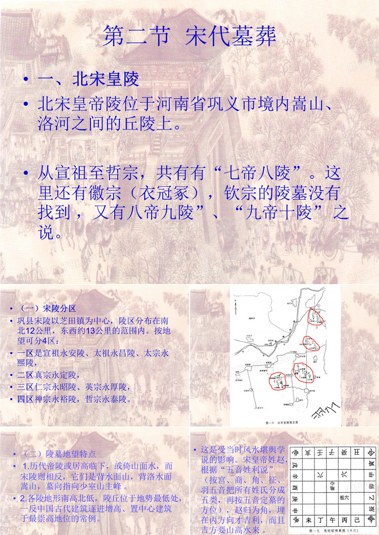 宋代墓葬
