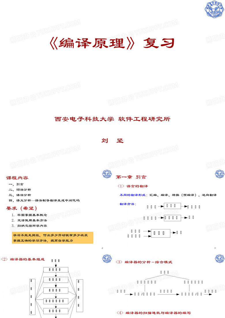 西安电子科技大学编译原理复习