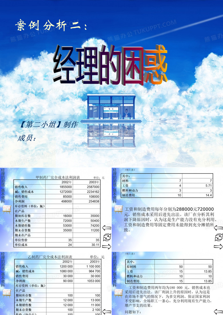 经理的困惑