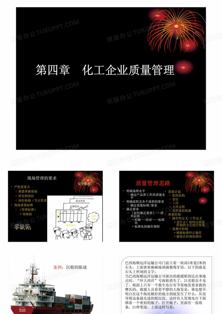 化工企业管理 第四章  化工企业质量管理