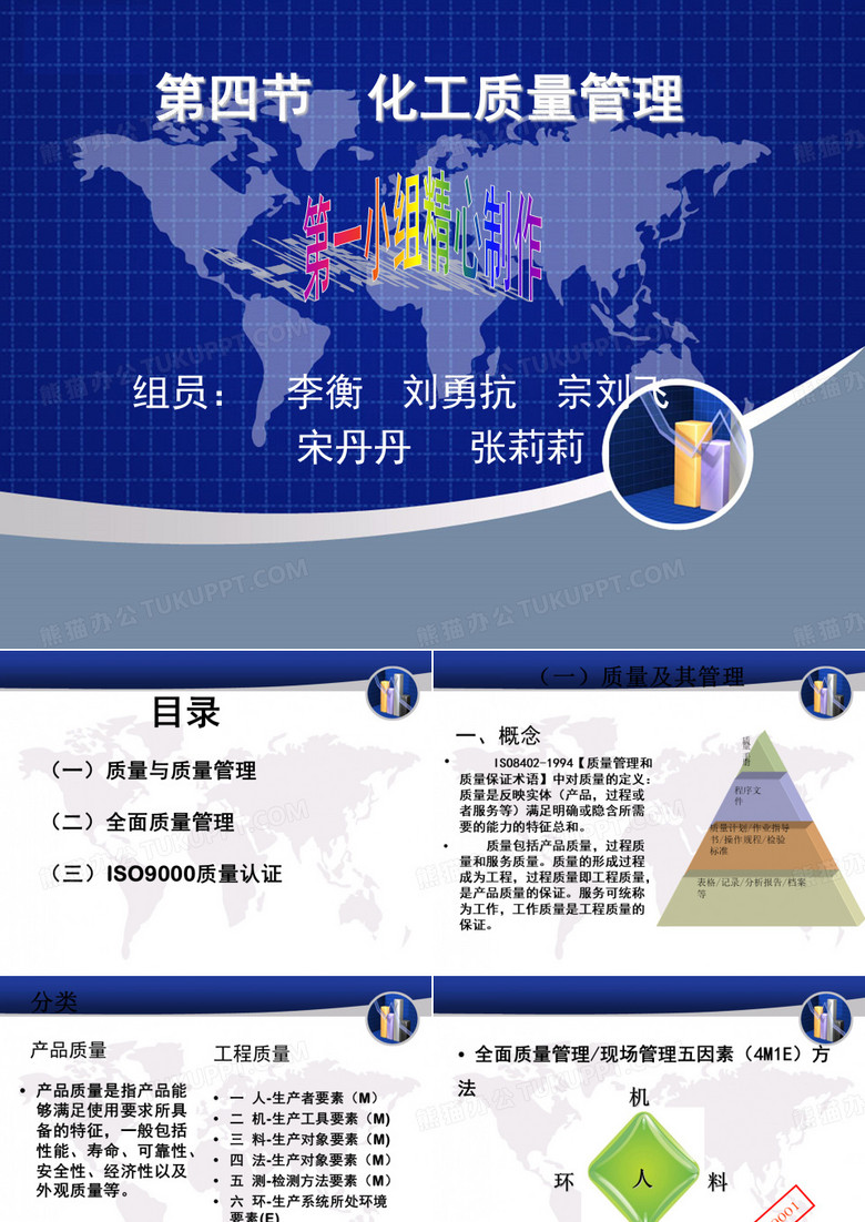 化工企业质量管理