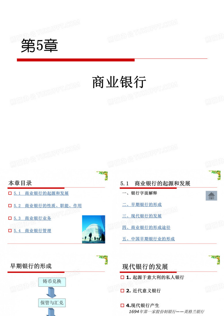 金融学