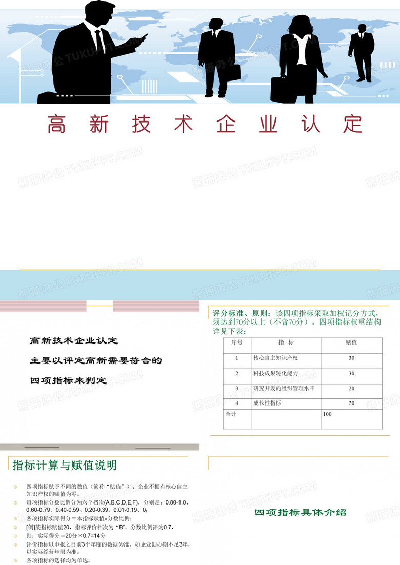 高新技术企业认定