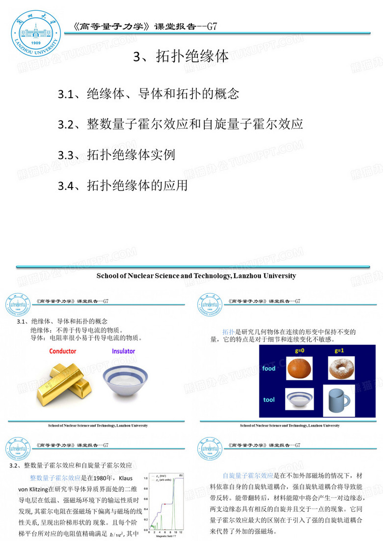 拓扑绝缘体