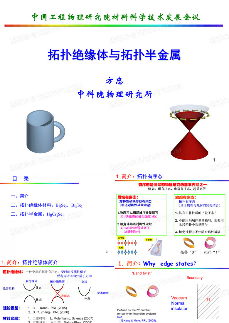 拓扑绝缘体与拓扑半金属(方忠)-[]