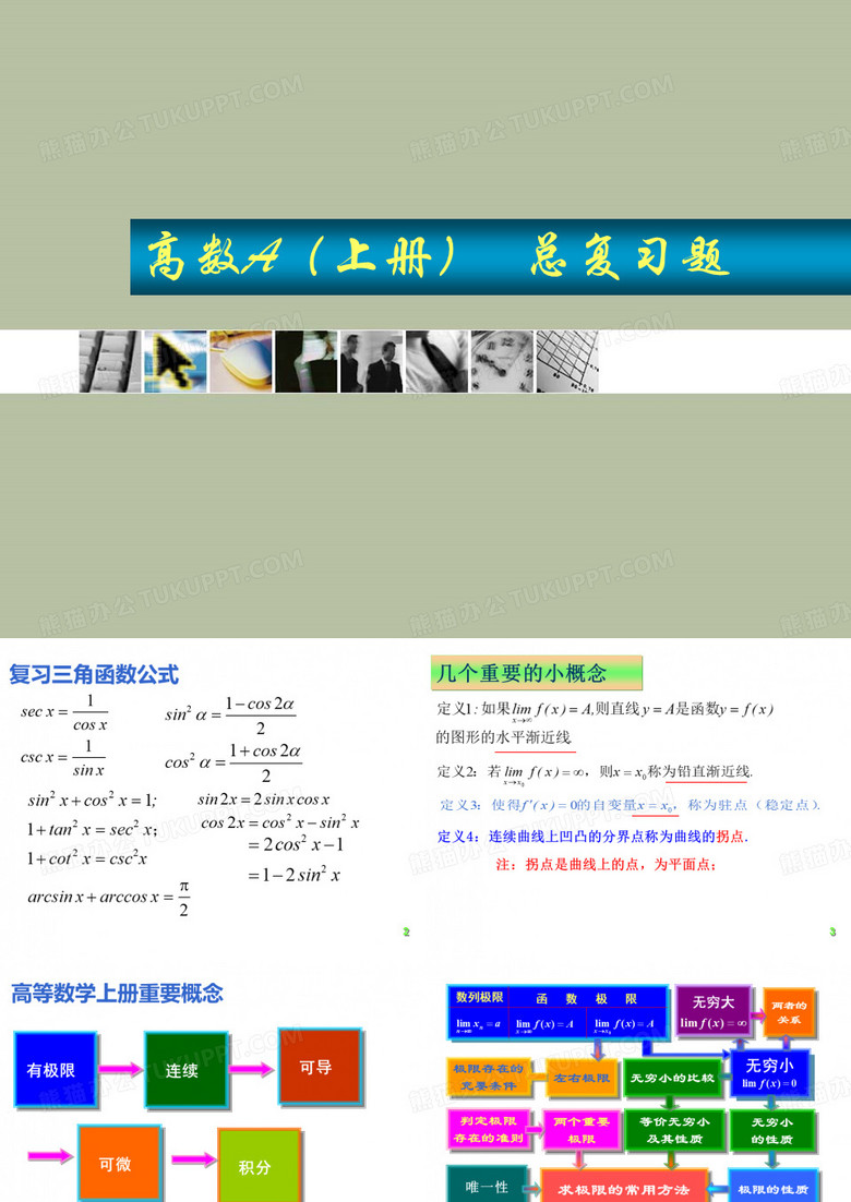 高数高数A上总复习
