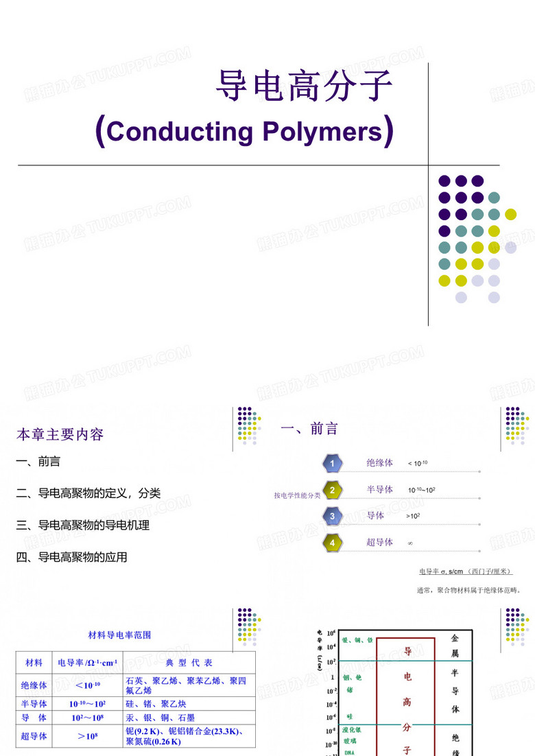 功能高分子导电高分子