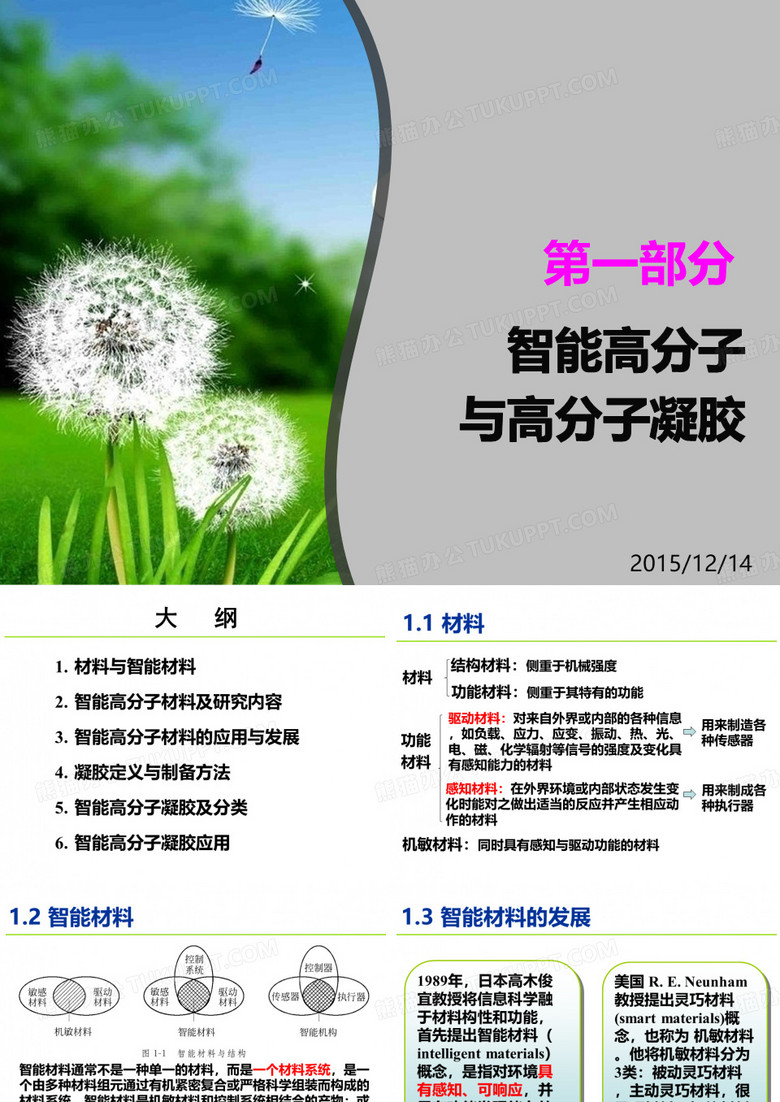 智能高分子与高分子凝胶