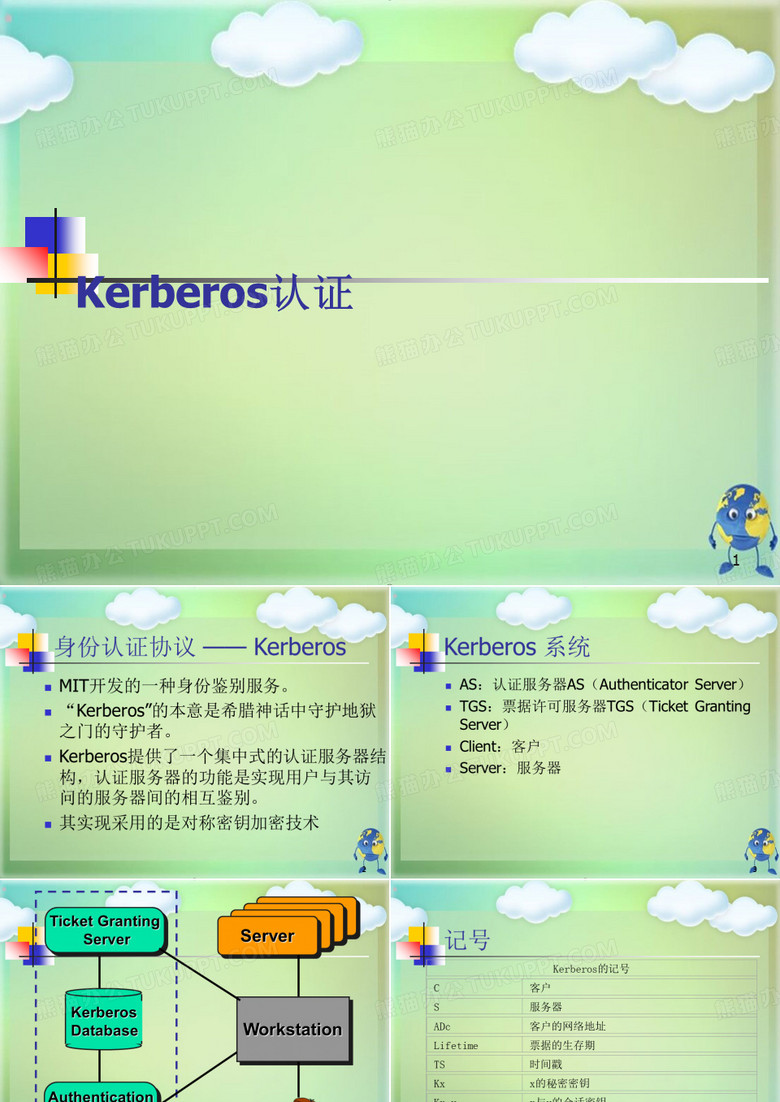 认证协议Kerberos认证