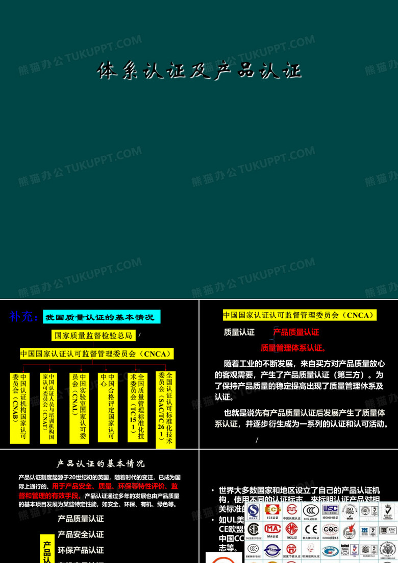 体系认证及产品认证