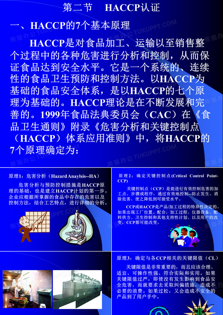 食品质量认证-HACCP认证
