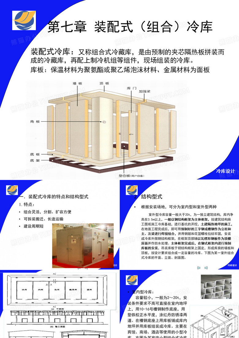 冷库建筑之5——组合冷库