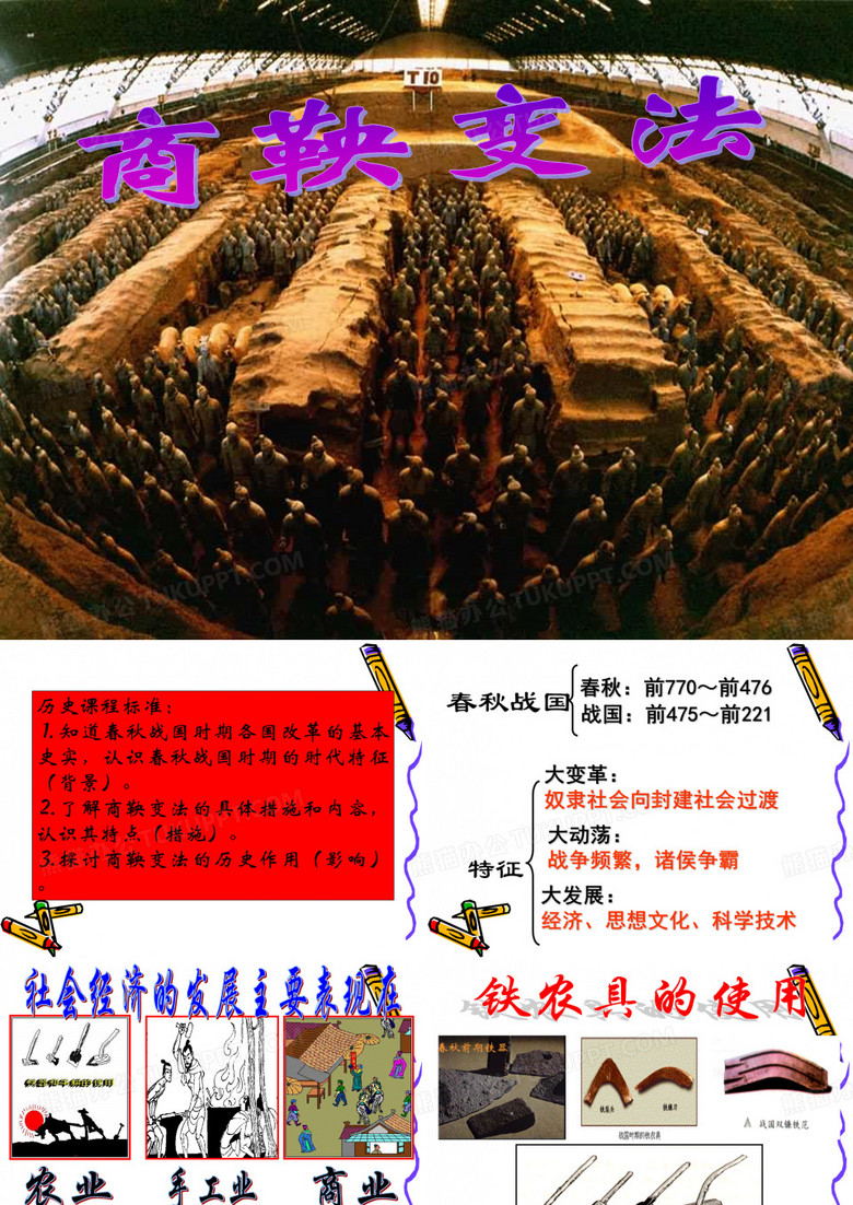 商鞅变法