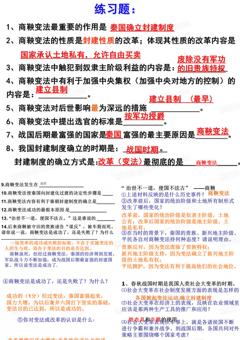商鞅变法