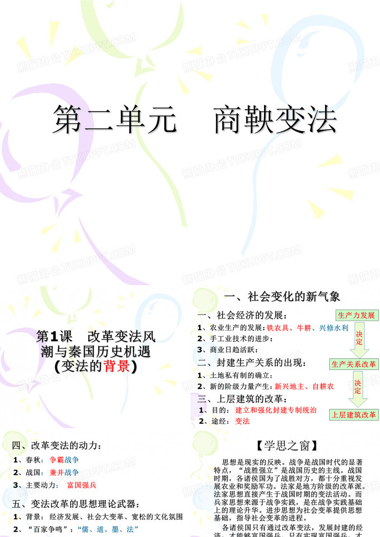 商鞅变法