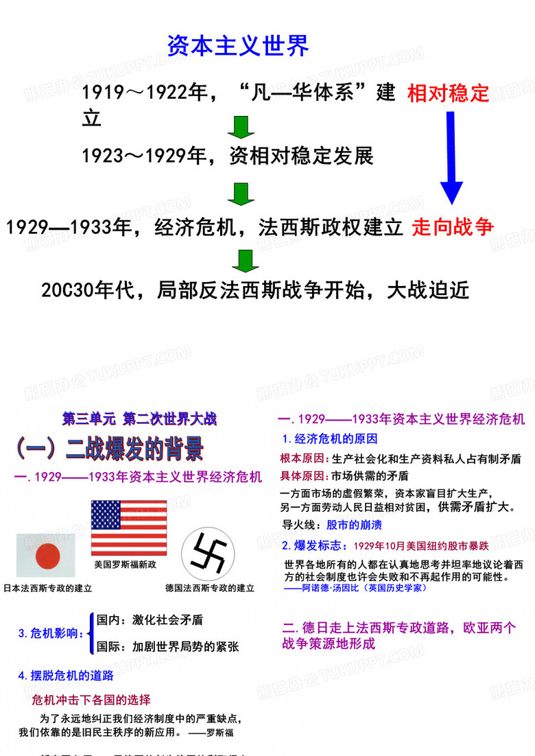 第二次世界大战