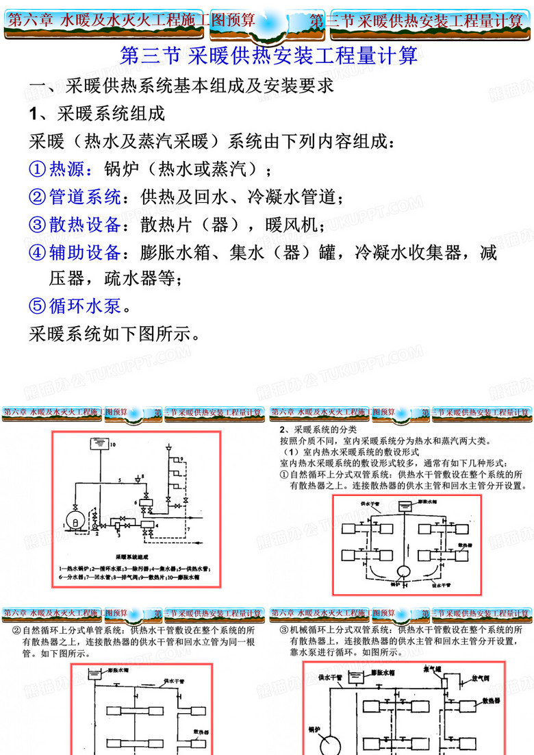 采暖供热