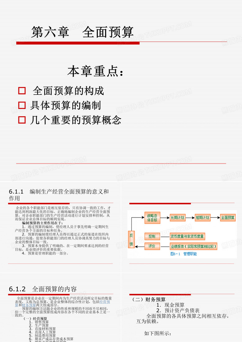 全面预算