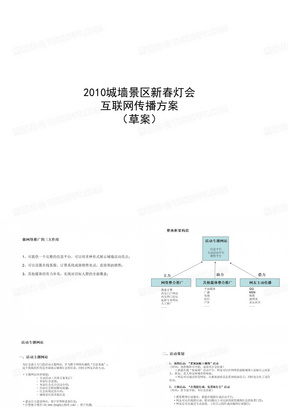 西安城墙灯会互联网传播方案