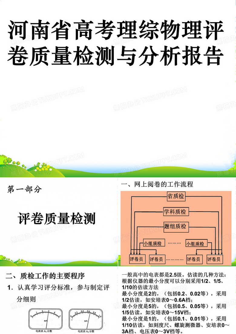 高考物理 质检与分析报告修订稿课件