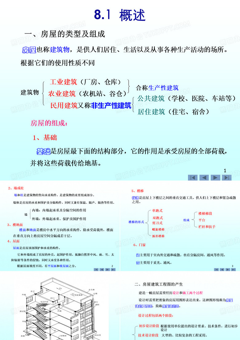 房屋建筑工程图