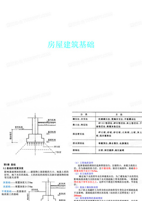 房屋建筑基础