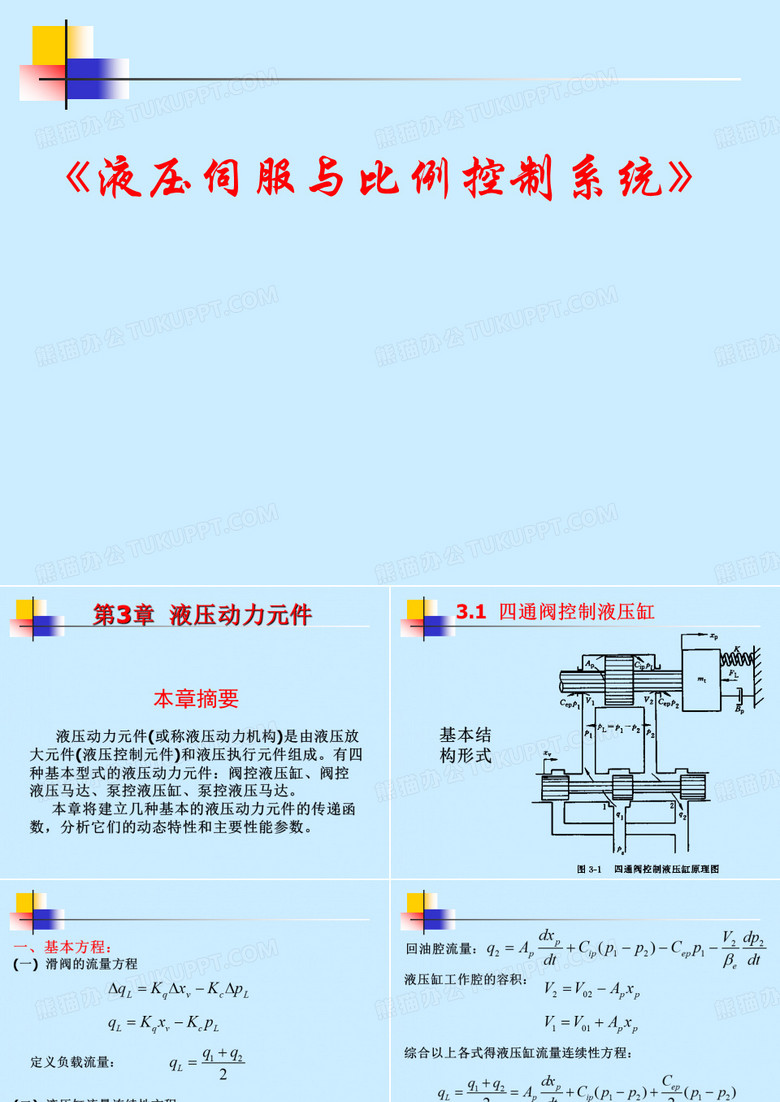 液压控制液压动力元件